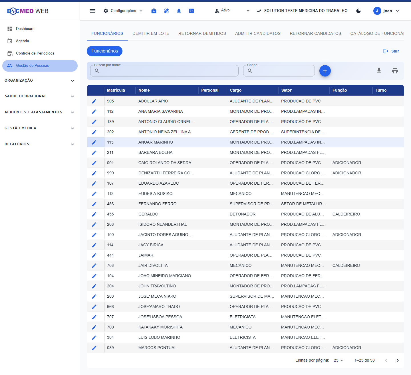 Lista de funcionários cadastrados no DocMedWeb, com busca e botão de novo funcionário