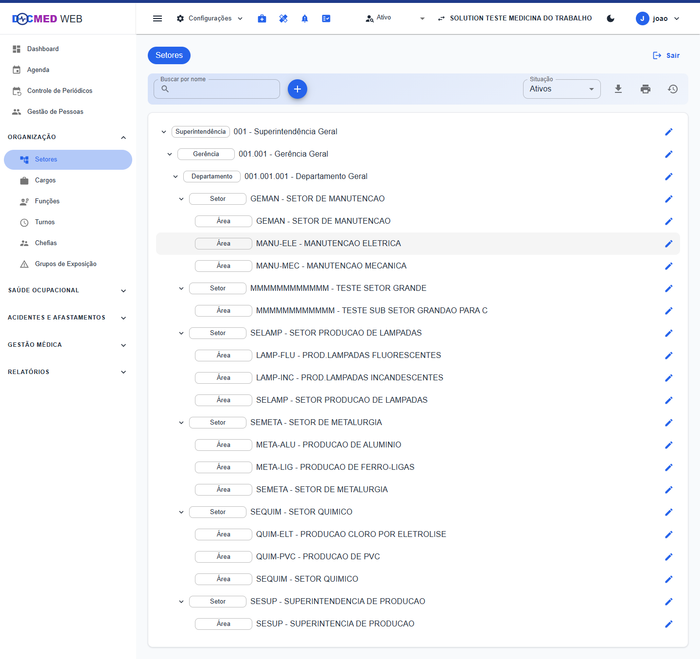 Árvore da estrutura organizacional no DocMedWeb, com superintendência, gerência, departamento, setor e área